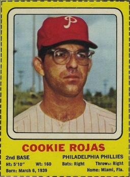 55 Cookie Rojas